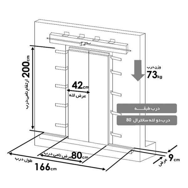 مشخصات درب طبقه سانترال یاران